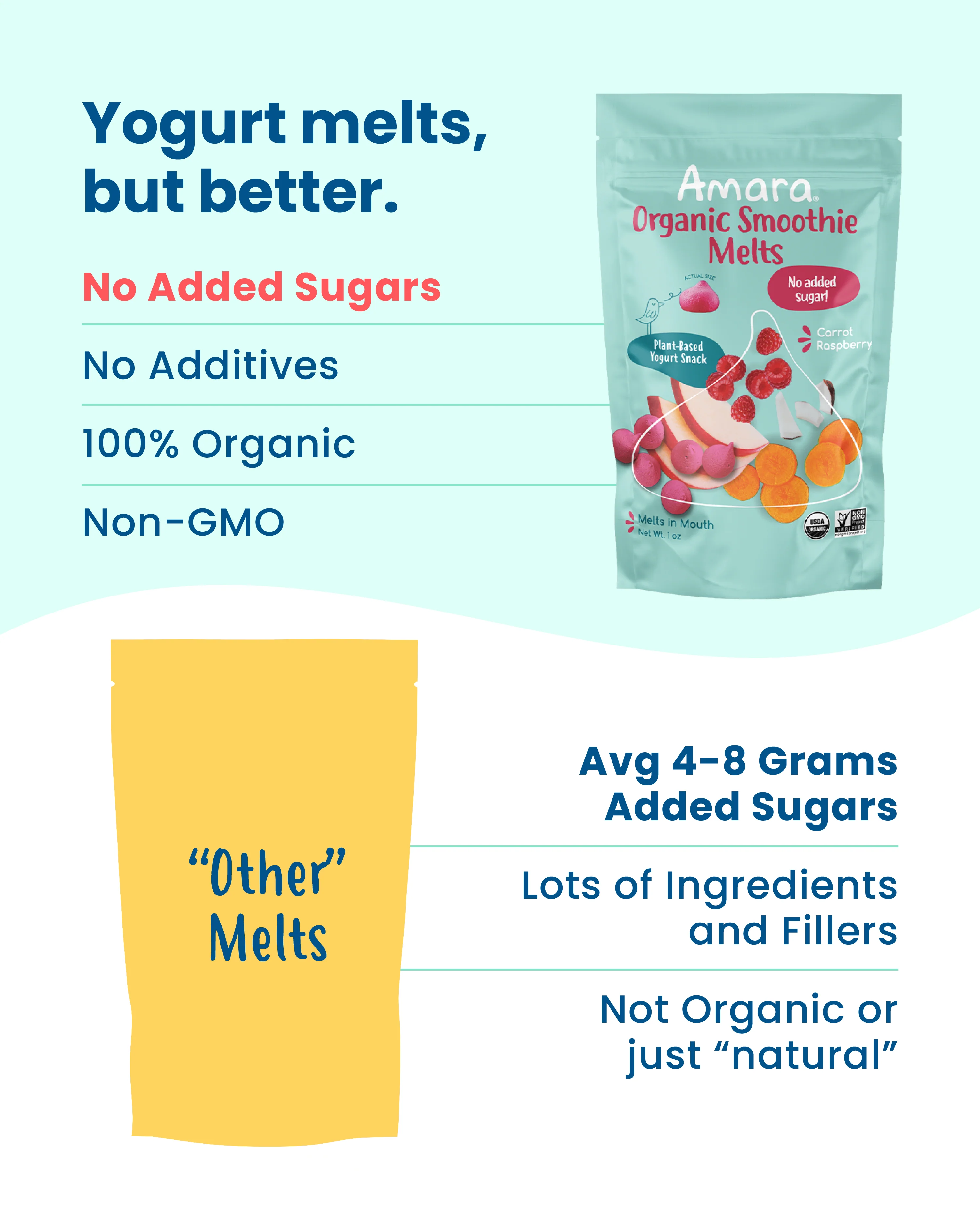 Berry Fun Smoothie Melt Snack Variety Pack - Image 3