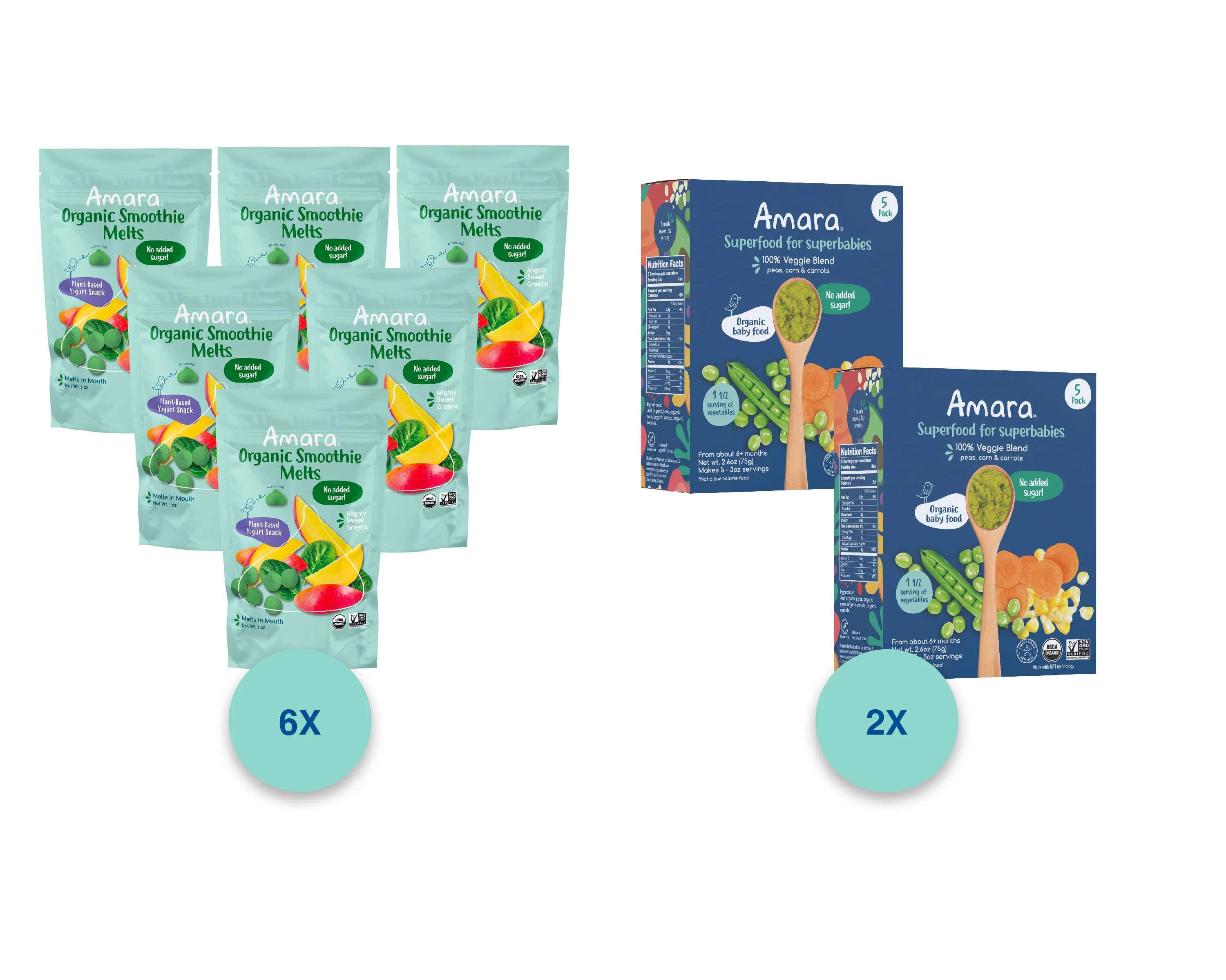 Summer Veggies Pack - Image 3