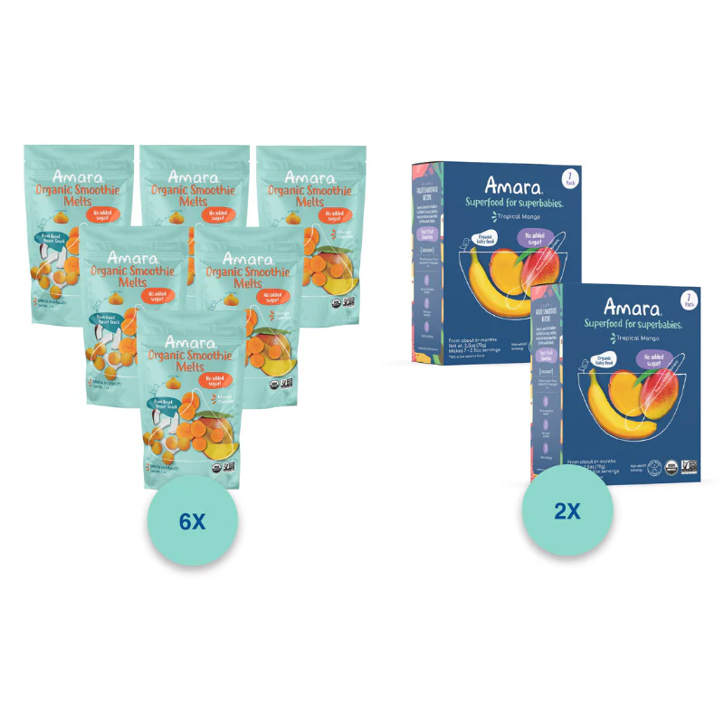 Vitamin C Pack - Image 3